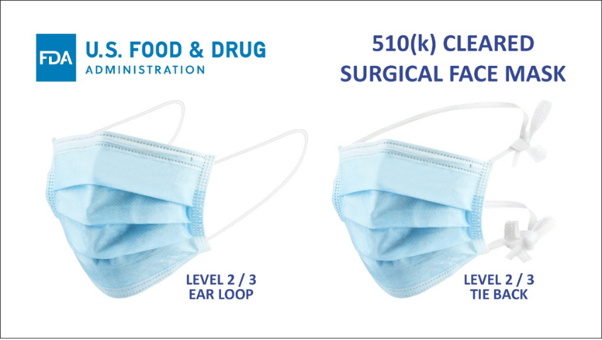 510k cleared surgical masks