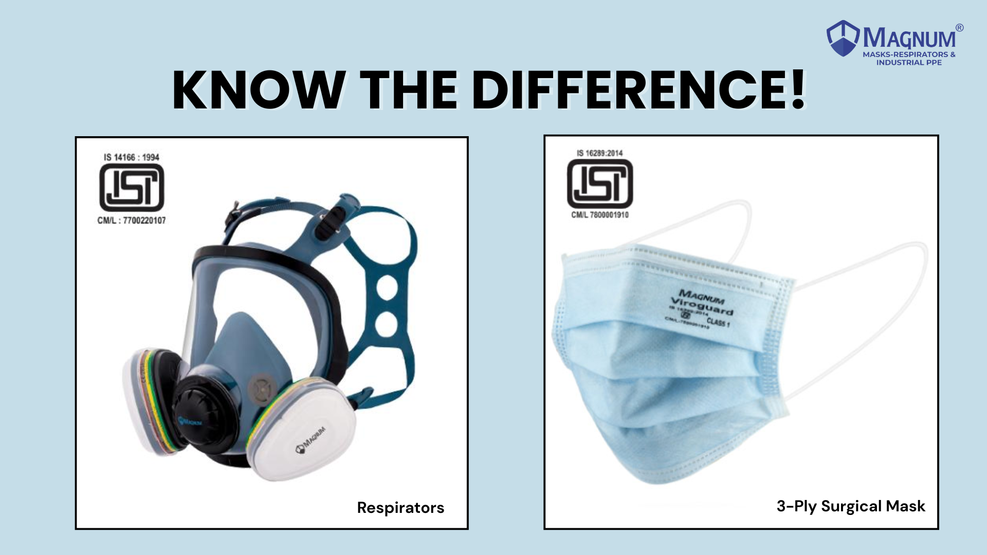 3-Ply Surgical Mask, medical disposables manufacturers in India